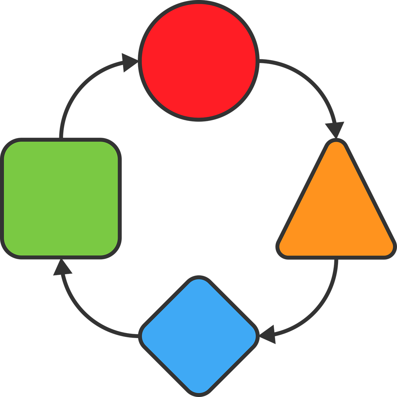 d&eacute;couvrez des strat&eacute;gies efficaces de gestion de budget pour mieux contr&ocirc;ler vos finances, &eacute;conomiser intelligemment et atteindre vos objectifs financiers.