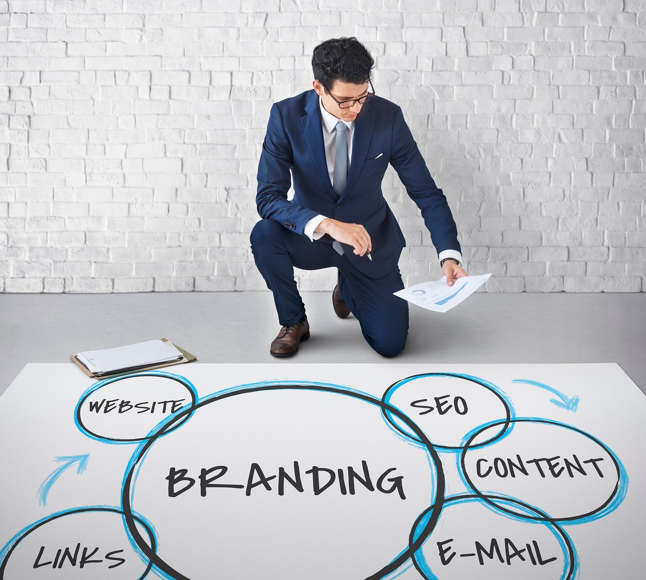 Comment élaborer un plan marketing percutant pour attirer vos clients